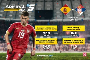 AdmiralBet specijal - Mitrogol i Morata za kvotu 11!